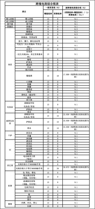 中国女排遭惨败敲响警钟，锻炼新人需谨慎！奥运资格蒙上一层阴影